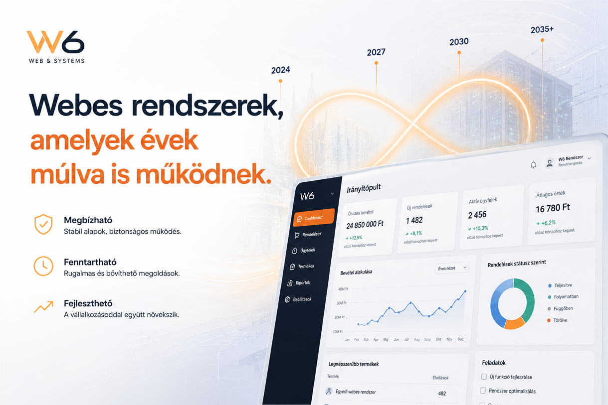 w6 - webfejlesztés, webáruházak, webes alkalamzások, weboldalak